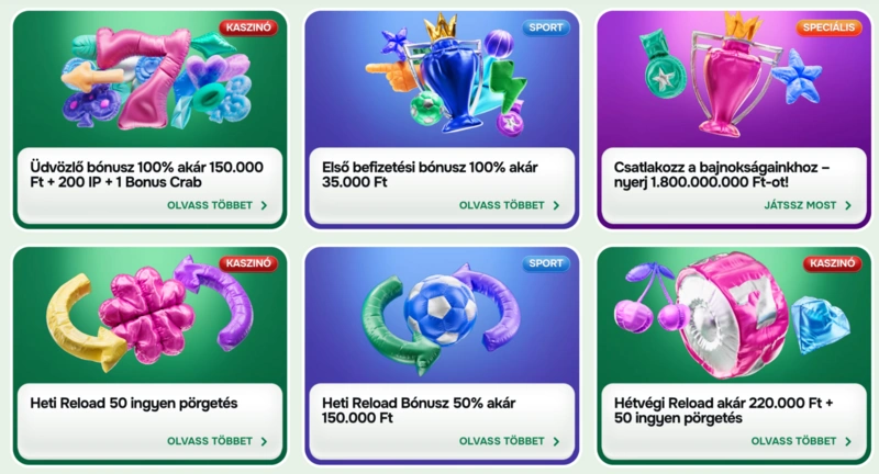 Casinolo Bonuses